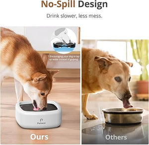 Dog Water Bowl, 44oz No Spill Water Bowl for Dogs, Dog Water Bowl Dispenser 1.3L, Slow Water Bowl for Dogs