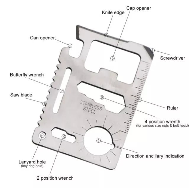 Dashing Multi-Purpose Pocket Tool